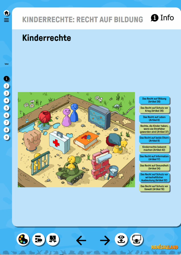 Ein Sandkasten mit bunten Figuren, die für verschiedene Kinderrechte stehen.