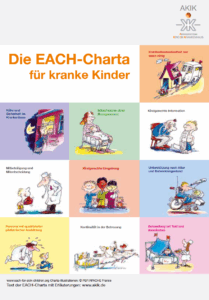 Kinder in verschiedenen Situationen im Krankenhaus, die mit ihren Rechten zu tun haben.