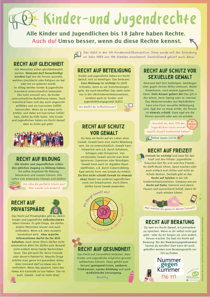 Auf dem Poster werden neuen wichtige Kinderrechte mit Text und Bildern erklärt.