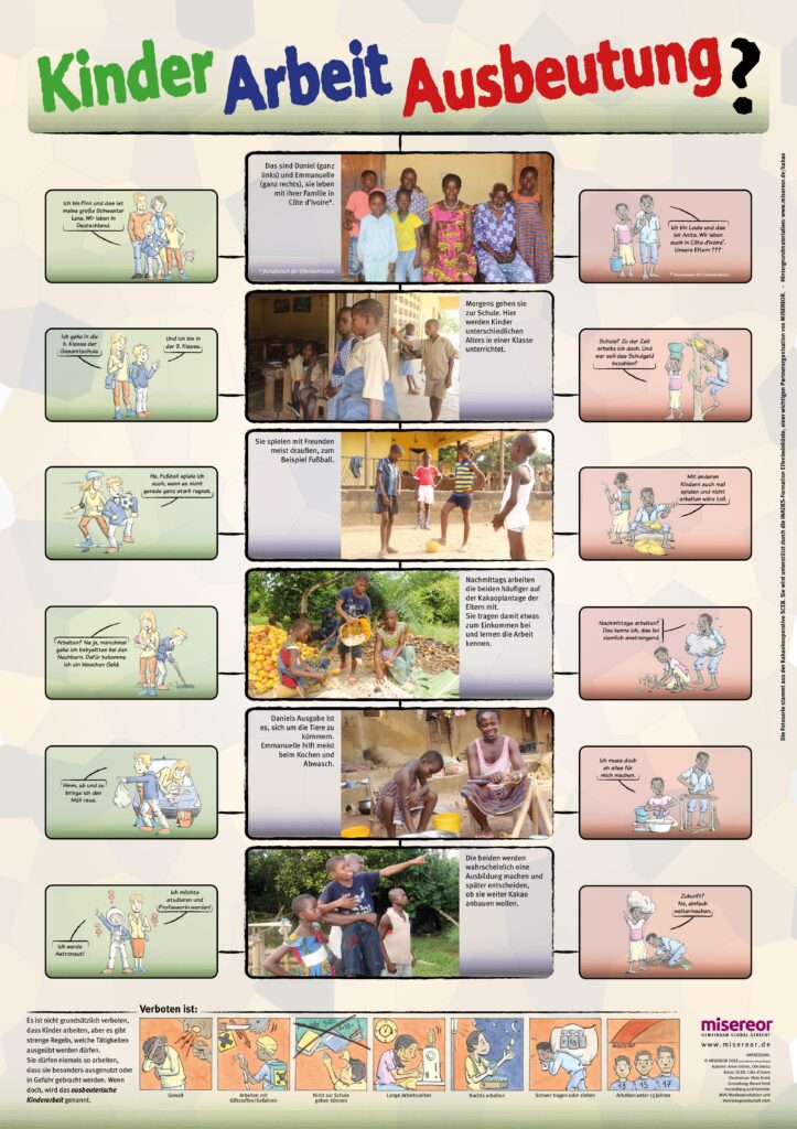 Bilder und Fotos über Kinderarbeit auf einem Plakat.