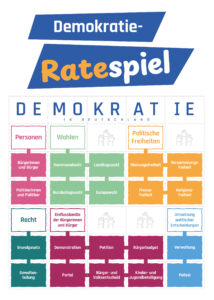 © mitMachen e.V. und Zeitgeist e.V. Grafik mit bunten Feldern, die verschiedene Bereiche von Demokratie beschreiben.