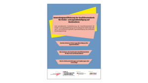 © Deutscher Bundesjugendring (DBJR) Deckblatt der Anwendungsqualifizierung mit Fragen zu Jugendbeteiligung.